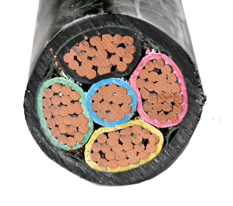 YJV XLPE insulated power cable